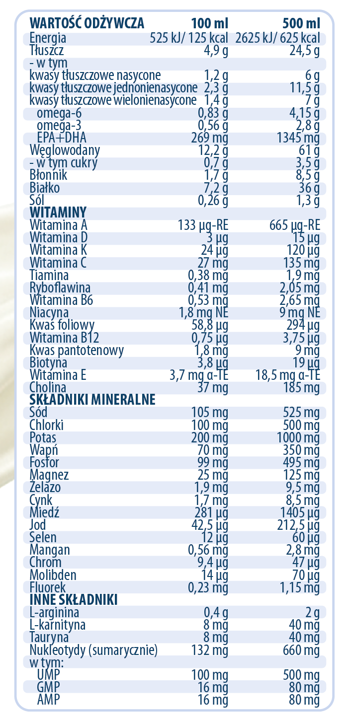 RECOMENT_newsletter_Optimm_PL.png